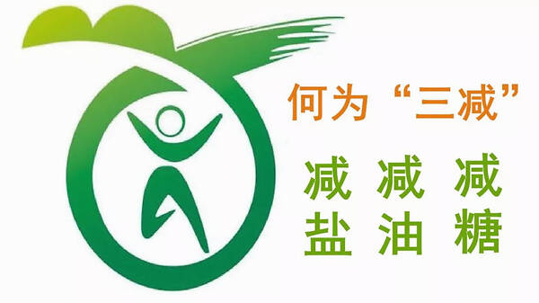 健康生活方式.png