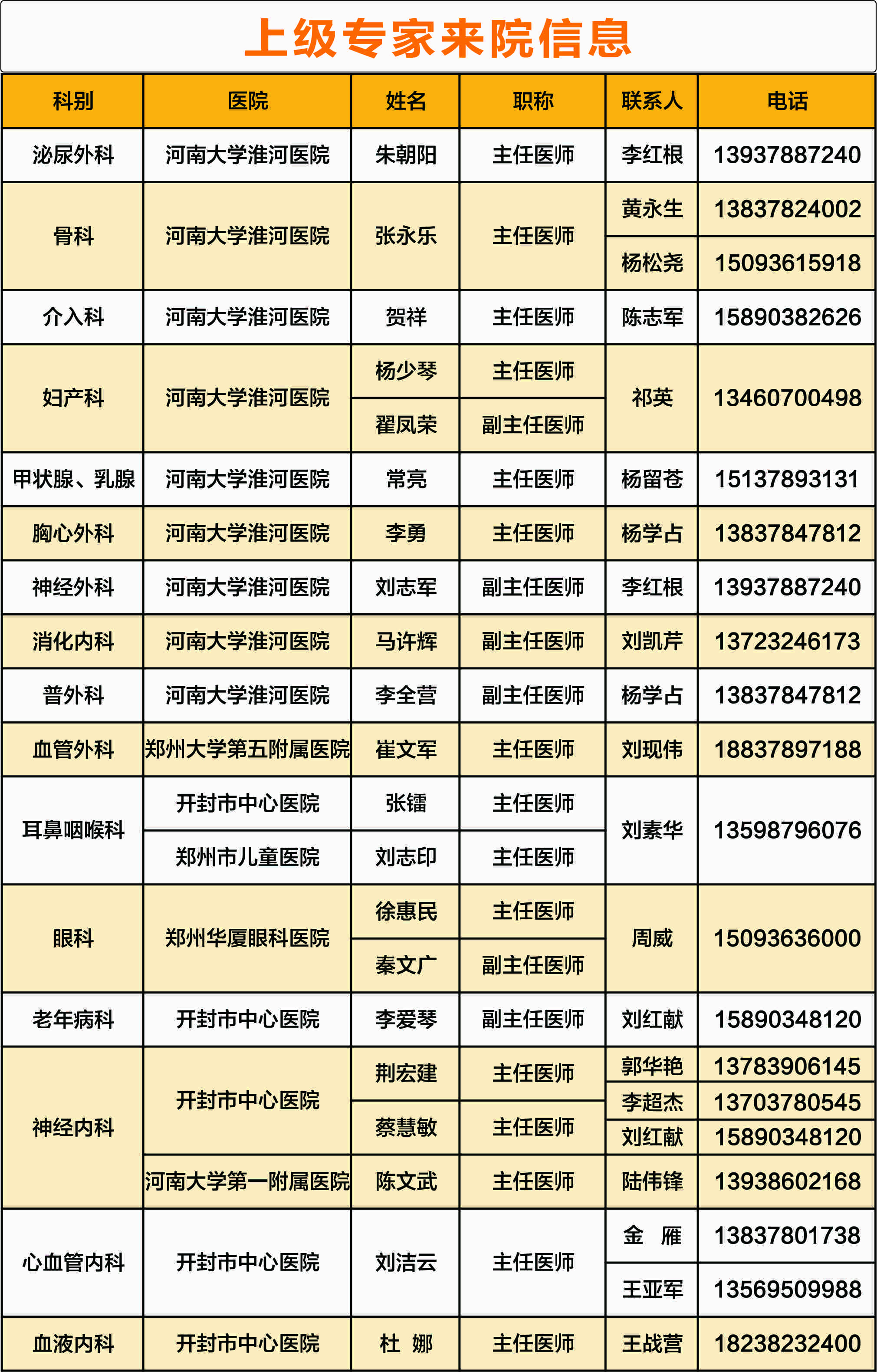 專家.jpg
